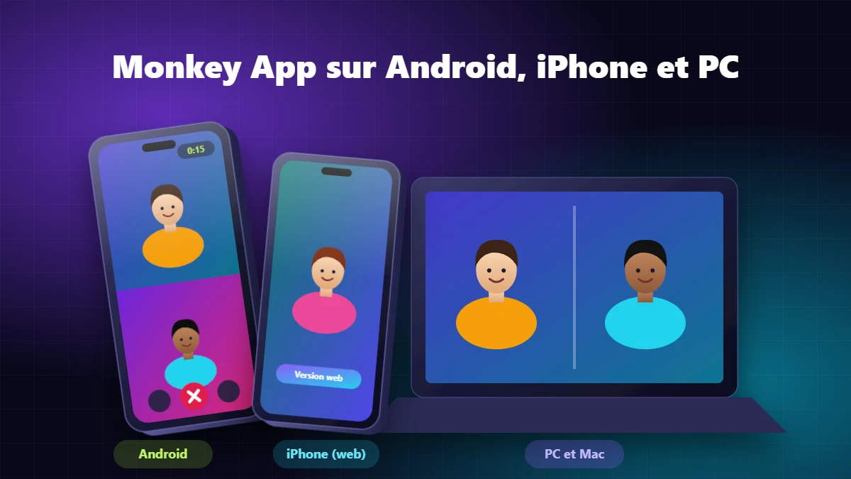 Monkey App sur téléphone Android, iPhone version web et navigateur PC