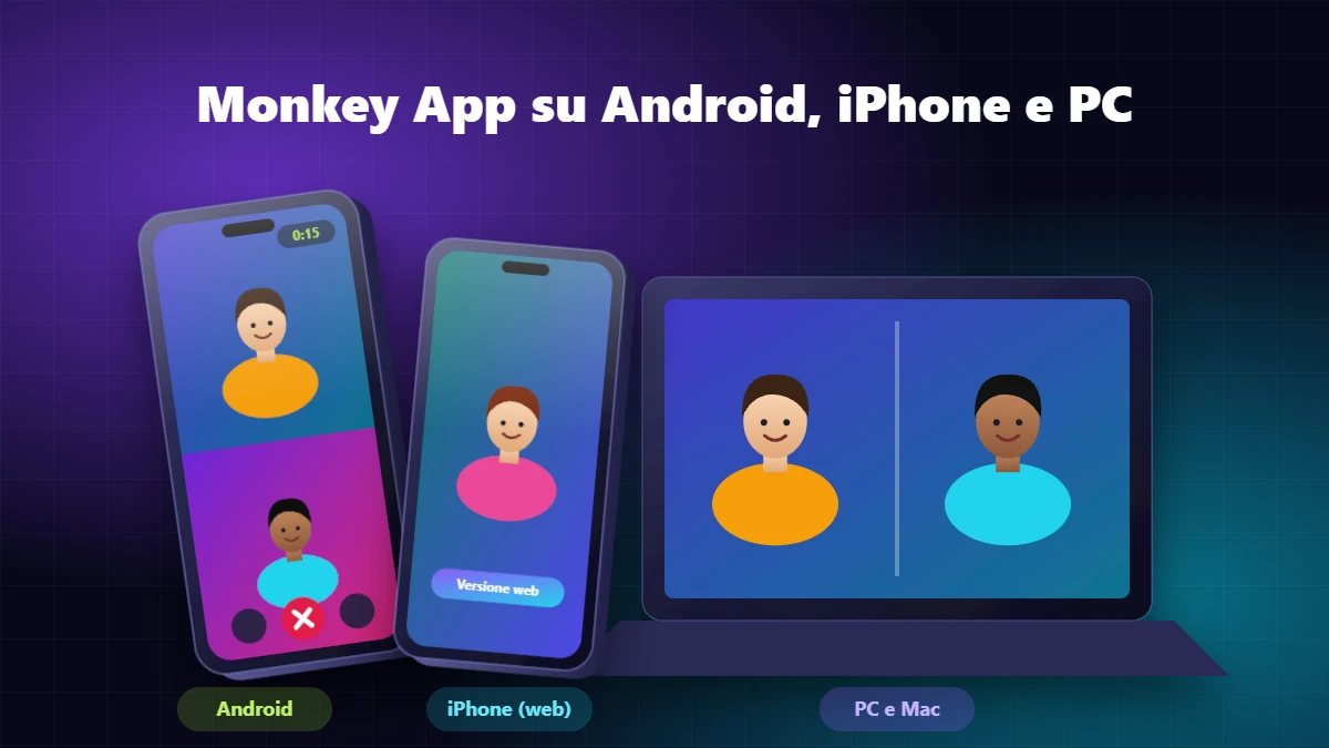 Monkey App su telefono Android, iPhone in versione web e browser PC Monkey App su telefono Android, iPhone in versione web e browser PC