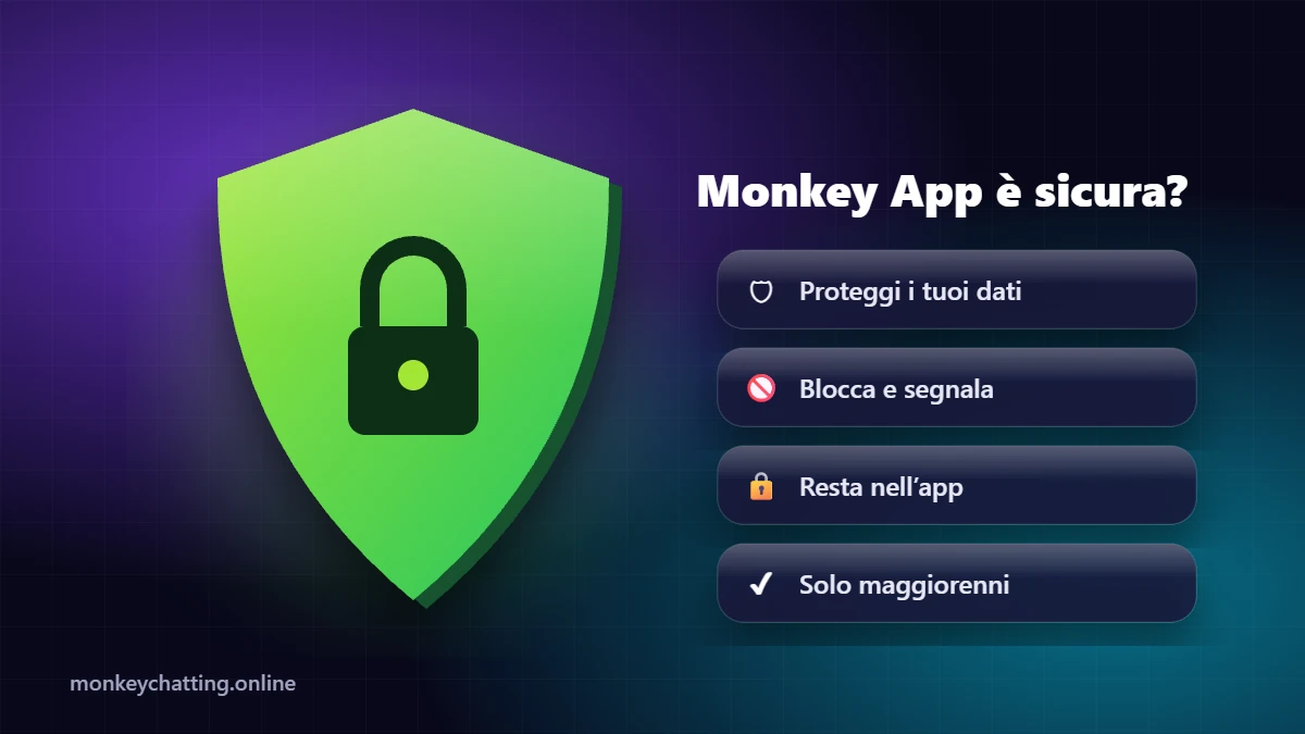 Monkey App è sicura Monkey App è sicura - scudo 3D con consigli di sicurezza per la video chat