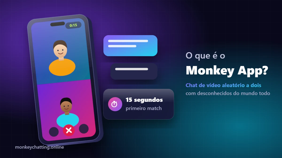O que é o Monkey App O que é o Monkey App - tela de celular com um match de vídeo aleatório de 15 segundos